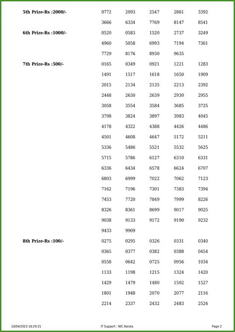 kerala dr result|നറുക്കെടുപ്പ് ഫലം .
